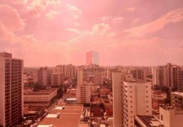 Cobertura à venda, 4 quartos, 3 suítes, 3 vagas, alto da boa vista - ribeirão preto/sp