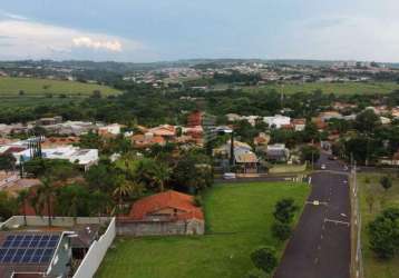 Lote em condomínio à venda, royal park - ribeirão preto/sp