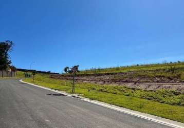 Terreno condomínio em jundiaí