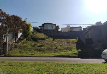 Terreno condomínio em loteamento itatiba country club  -  itatiba