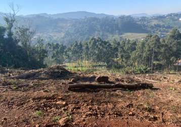 Fazendas à Venda No Vale Esquerdo Em Dois Irmãos | Chaves Na Mão