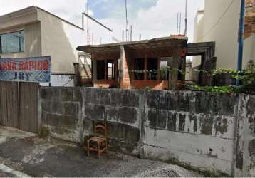 Terreno à venda na rua léo de afonseca, 80, jardim nossa senhora do carmo, são paulo por r$ 760.000