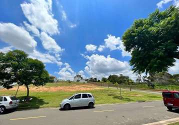 Terreno em condomínio para venda em sorocaba, wanel ville