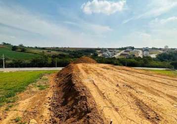 Terreno para venda em sorocaba, jardim villagio milano