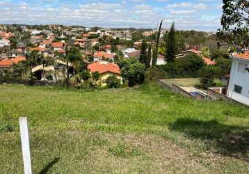 Terreno para venda em itu, bairro campos de santo antônio