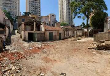 Terreno à venda na rua doutor miranda de azevedo, --, vila anglo brasileira, são paulo por r$ 119.000.000