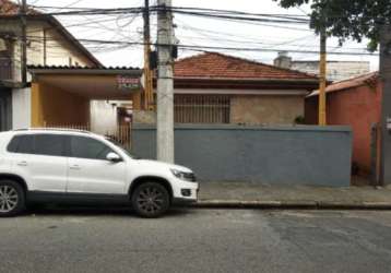 Casa com 3 quartos à venda na rua clarence, --, vila cruzeiro, são paulo por r$ 1.000.000