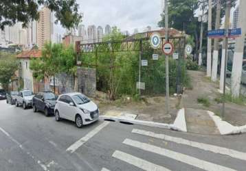 Terreno à venda na avenida regente feijó, --, vila regente feijó, são paulo por r$ 3.000.000