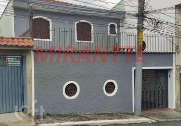 Casa em condomínio fechado com 3 quartos à venda na rua engenheiro alberto de campos borges, --, tucuruvi, são paulo por r$ 850.000