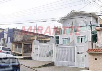 Casa em condomínio fechado com 3 quartos à venda na rua reverendo israel vieira ferreira, --, vila medeiros, são paulo por r$ 1.150.000