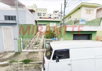 Casa com 4 quartos à venda na rua ernani pinto, --, vila maria, são paulo por r$ 1.000.000