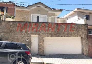 Casa em condomínio fechado com 3 quartos à venda na rua japira, --, tucuruvi, são paulo por r$ 1.800.000