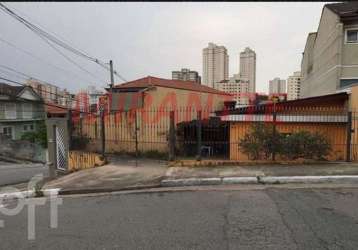 Casa em condomínio fechado com 2 quartos à venda na josé dantas magalhães glória, --, mandaqui, são paulo por r$ 800.000