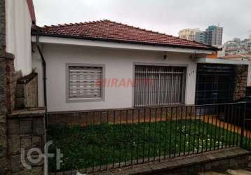 Casa em condomínio fechado com 3 quartos à venda na almirante noronha, --, santana, são paulo por r$ 2.100.000