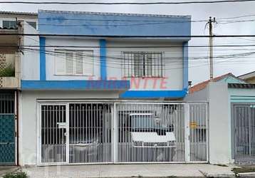 Casa em condomínio fechado com 5 quartos à venda na rua narita, --, vila maria, são paulo por r$ 980.000