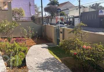 Casa em condomínio fechado com 2 quartos à venda na rua doutor eduardo monteiro, --, jardim bela vista, santo andré por r$ 1.600.000