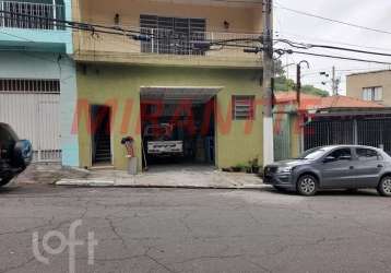 Casa em condomínio fechado com 4 quartos à venda na rua dobrada, --, casa verde, são paulo por r$ 1.700.000