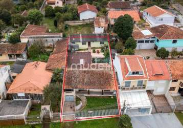 Terreno no uberaba