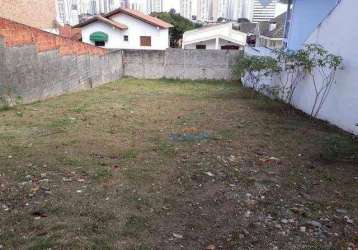 Terreno à venda, 360 m² por r$ 1.570.000,00 - jardim esplanada - são josé dos campos/sp