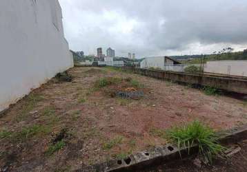 Terreno à venda, 175 m² por r$ 235.000,00 - conjunto residencial dom pedro ii - são josé dos campos/sp