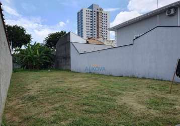 Terreno à venda, 250 m² por r$ 350.000,00 - vila branca - jacareí/sp