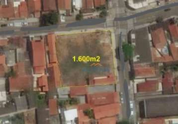 Terreno à venda, 1600 m² por r$ 3.500.000,00 - vila maria - são josé dos campos/sp