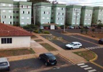 Apartamento com 2 dormitórios à venda, 42 m² por r$ 96.000 - conjunto habitacional engenheiro otávio rasi - bauru/sp