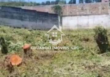 Ref:9040.  terreno em condomínio para venda no bairro represa. excelente oportunidade!