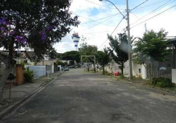 Terreno à venda na rua josé pisciotta, 308, vila são luiz, valinhos por r$ 250.000