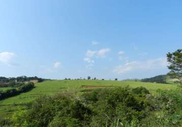 Terreno à venda na estrada municipal benedicto antônio ragagnim, 10, bairro dos pintos, itatiba por r$ 12.000.000