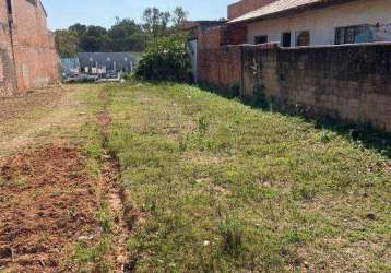 Terreno à venda, 125 m² por r$ 125.000,00 - vila mineirão - sorocaba/sp