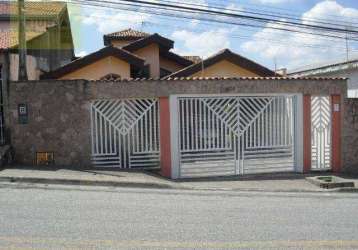 Casa com 3 dormitórios à venda por r$ 800.000,00 - parque esmeralda - sorocaba/sp