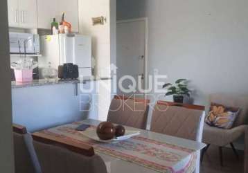 Apartamento com 2 quartos, jardim roma - jundiaí