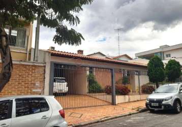 Casa com 4 dormitórios para locação e venda, 316 m²  - parque do colégio - jundiaí/sp