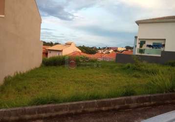 Terreno à venda, localizado no bairro engordadouro, jundiaí sp.