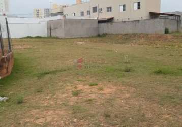 Terreno à venda no bairro residencial santa giovana em jundiaí/sp