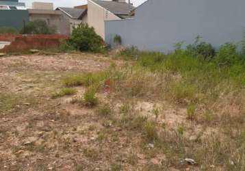 Terreno à venda no bairro residencial santa giovana em jundiaí/sp