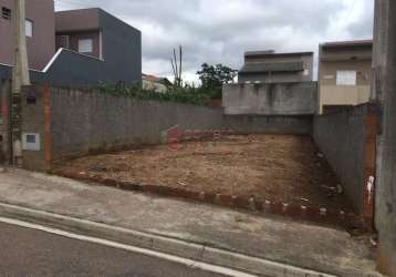 Terreno à venda no bairro parque residencial jundiaí ii - 165 m²