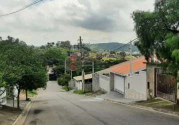 Terreno à venda no bairro villaggio fosuzzi - itatiba/sp