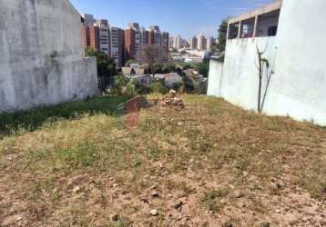 Terreno à venda no bairro vila bela em jundiaí/sp