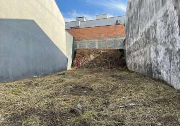 Terreno à venda no bairro jardim marambaia - jundiaí/sp