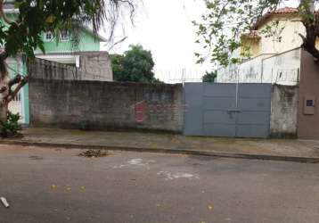 Terreno à venda no bairro caxambu - jundiaí/sp