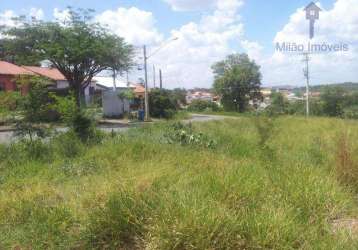 Terreno a venda nova aparecidinha sorocaba - 200 m2