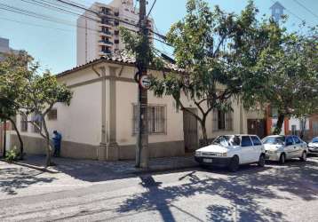 Casa com 4 dormitórios à venda, 300 m² por r$ 690.000,00 - centro - sorocaba/sp