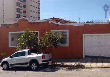 Casa com 4 dormitórios à venda, 343 m² por r$ 1.400.000,00 - centro - sorocaba/sp