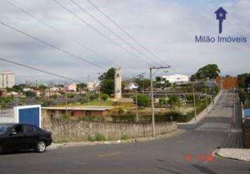 Terreno para locação, 4120 m² por r$ 25.000/mês - mangal - sorocaba/sp