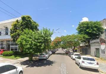 Terreno à venda na rua augusto severo, 502, são joão, porto alegre por r$ 1.000.000