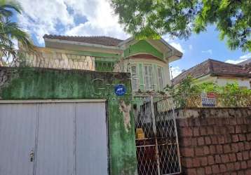 Terreno à venda na rua guilherme schell, 201, santo antônio, porto alegre por r$ 600.000