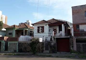 Terreno à venda na rua são luís, 1021, santana, porto alegre por r$ 875.000