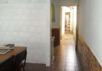 Chácara / sítio com 3 quartos à venda na rua josé do patrocínio, 916, cidade baixa, porto alegre por r$ 540.000